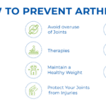 How to Prevent Arthritis in 10 Different Ways How to Prevent Arthritis in 10 Different Ways