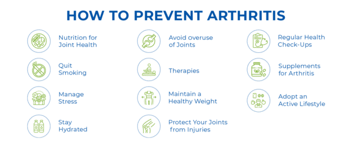 How to Prevent Arthritis in 10 Different Ways