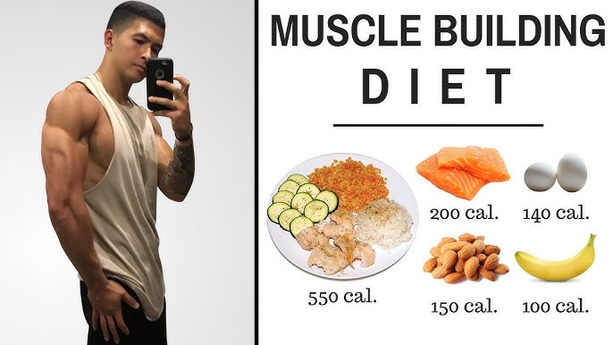 nutrition rules to build muscle nutrition rules to build muscle
